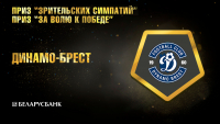 «Звездный мяч - 2020»